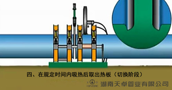 PE給水管熱熔對接5