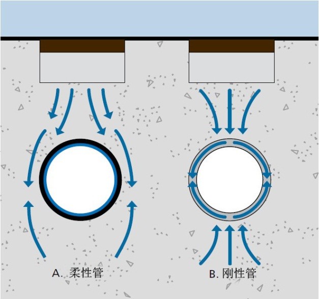 克拉管1-1